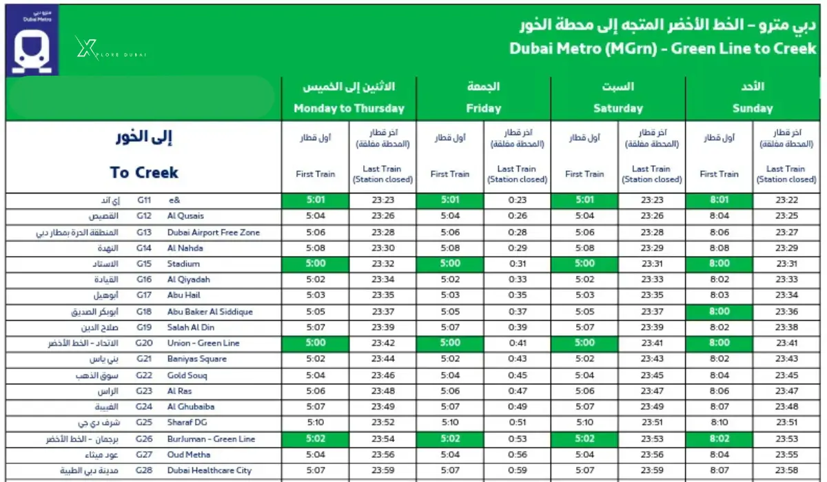 What Are the Dubai Metro Timings Today